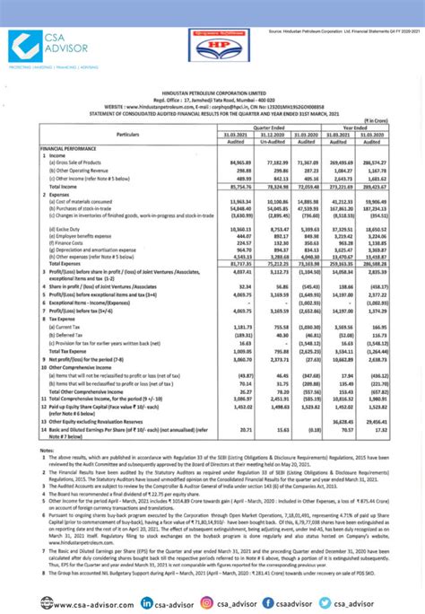 hindustan petroleum payment plan